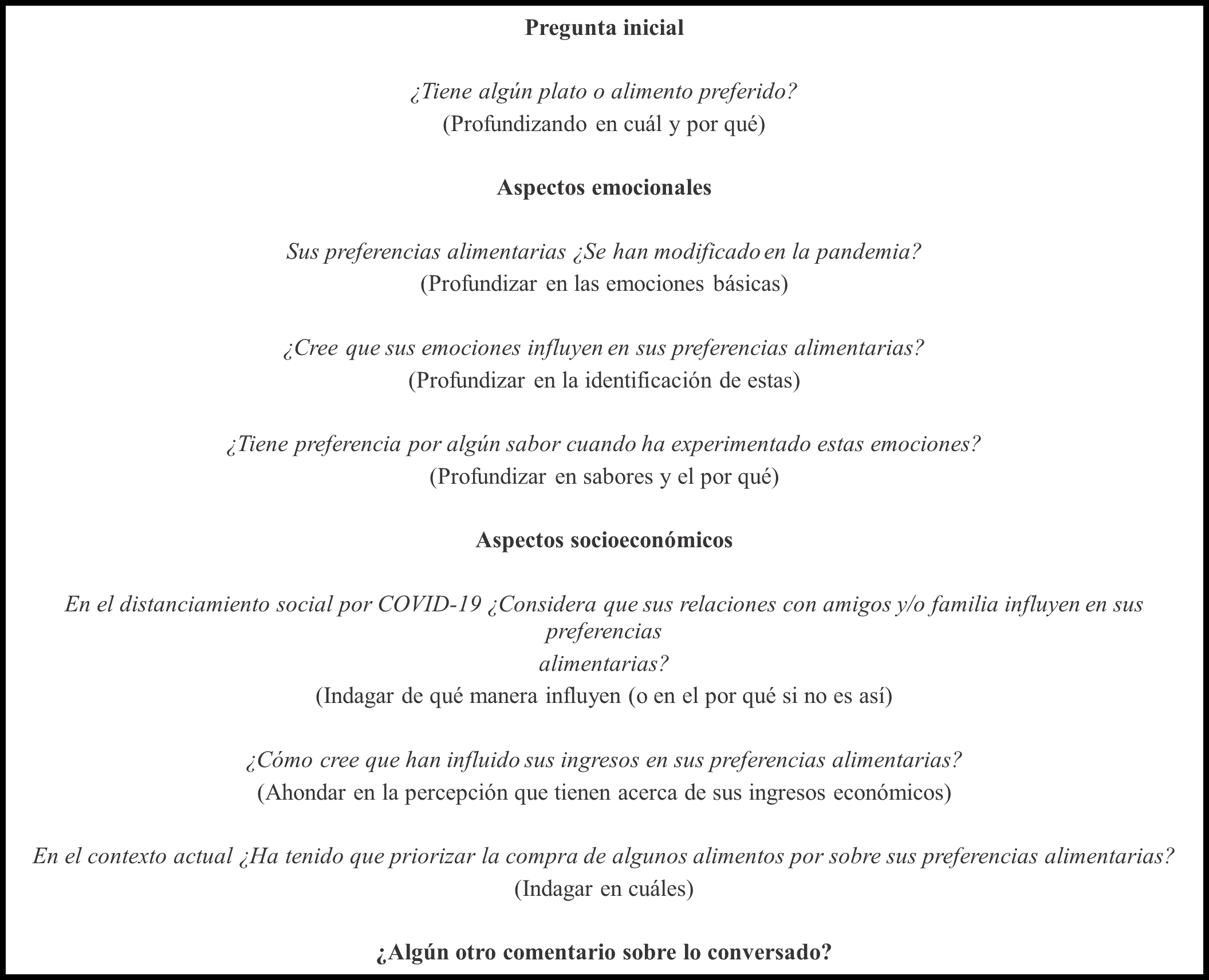 Guía de preguntas aplicadas en la investigación
